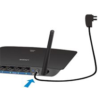 Router